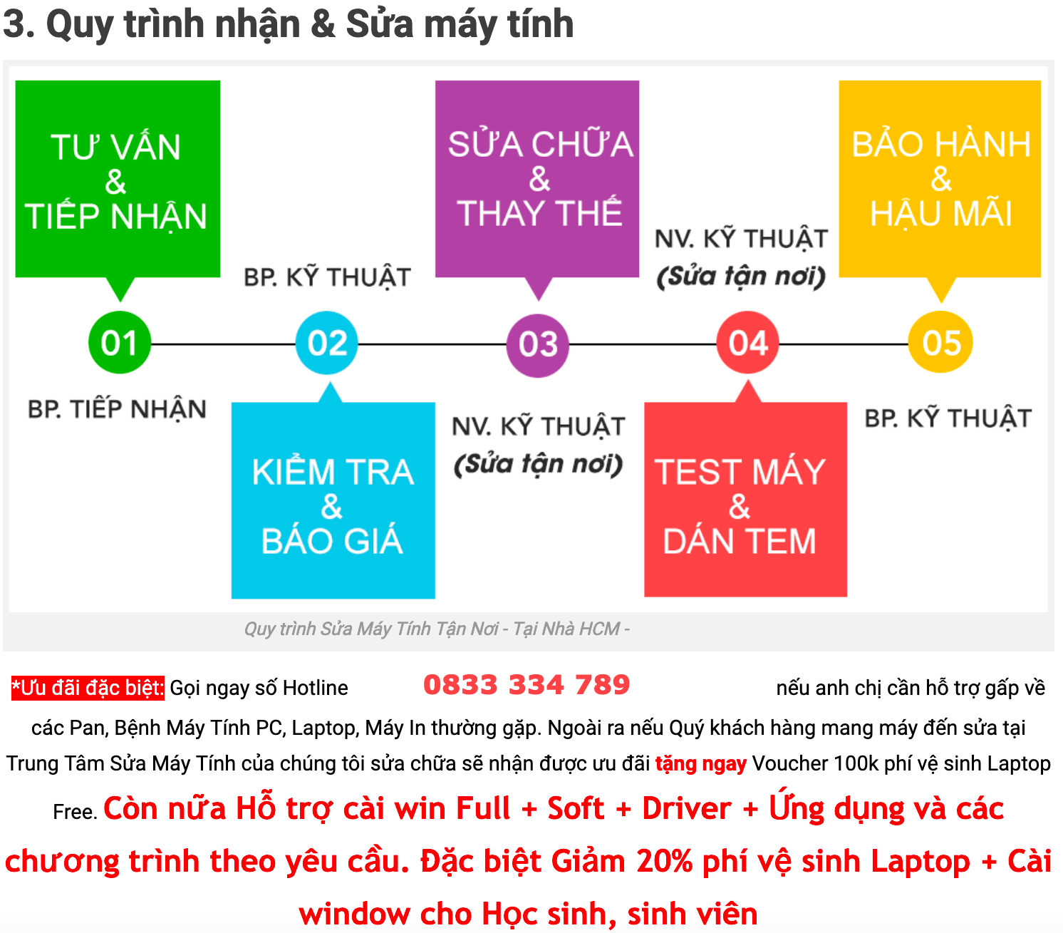 Công ty máy tính