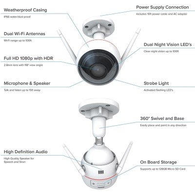 Camera Ezviz C3W