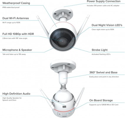Camera Thân Wifi Ezviz C3W Pro 2M
