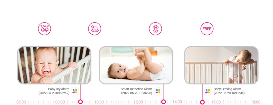 Camera Trông Trẻ Em Ezviz BM1
